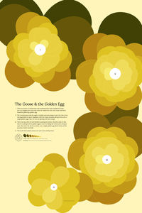 The Goose & the Golden Egg