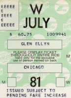 July 1981 monthly ticket