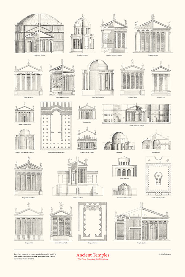 Preview of ancient temples poster