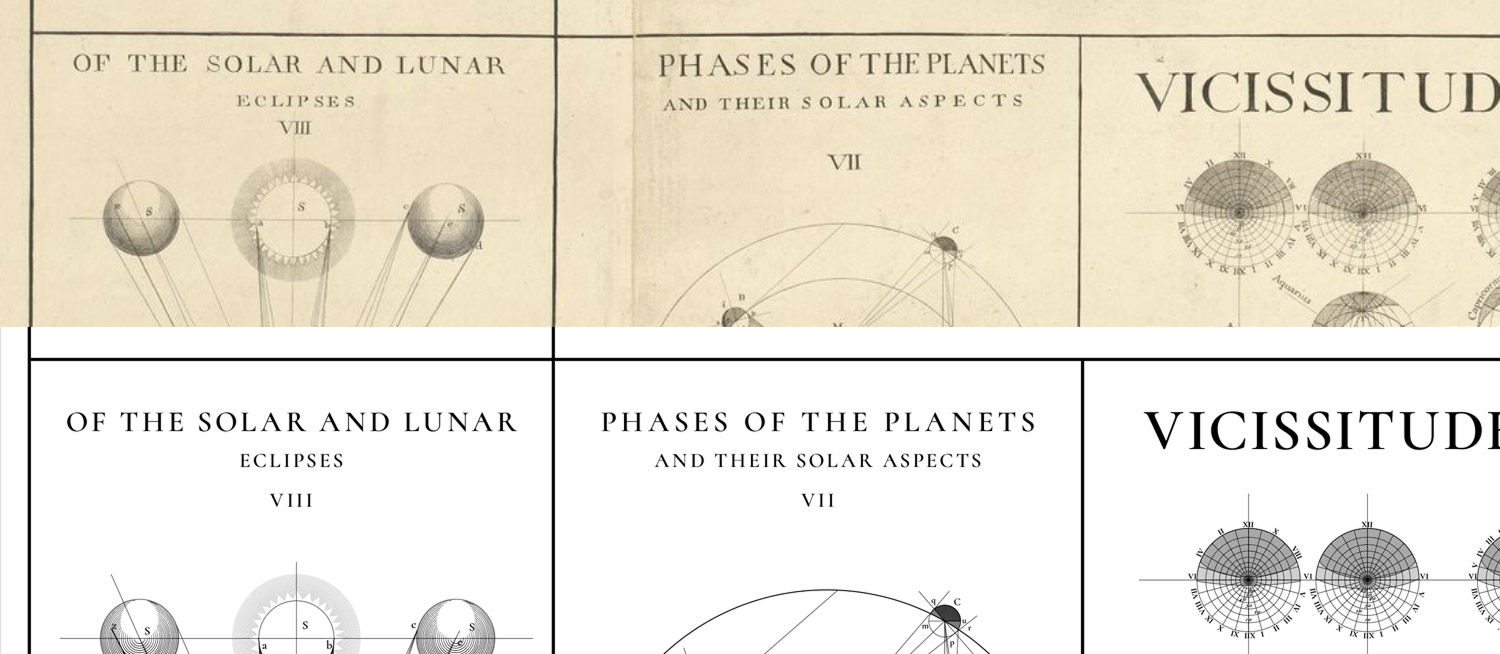 Figure titles