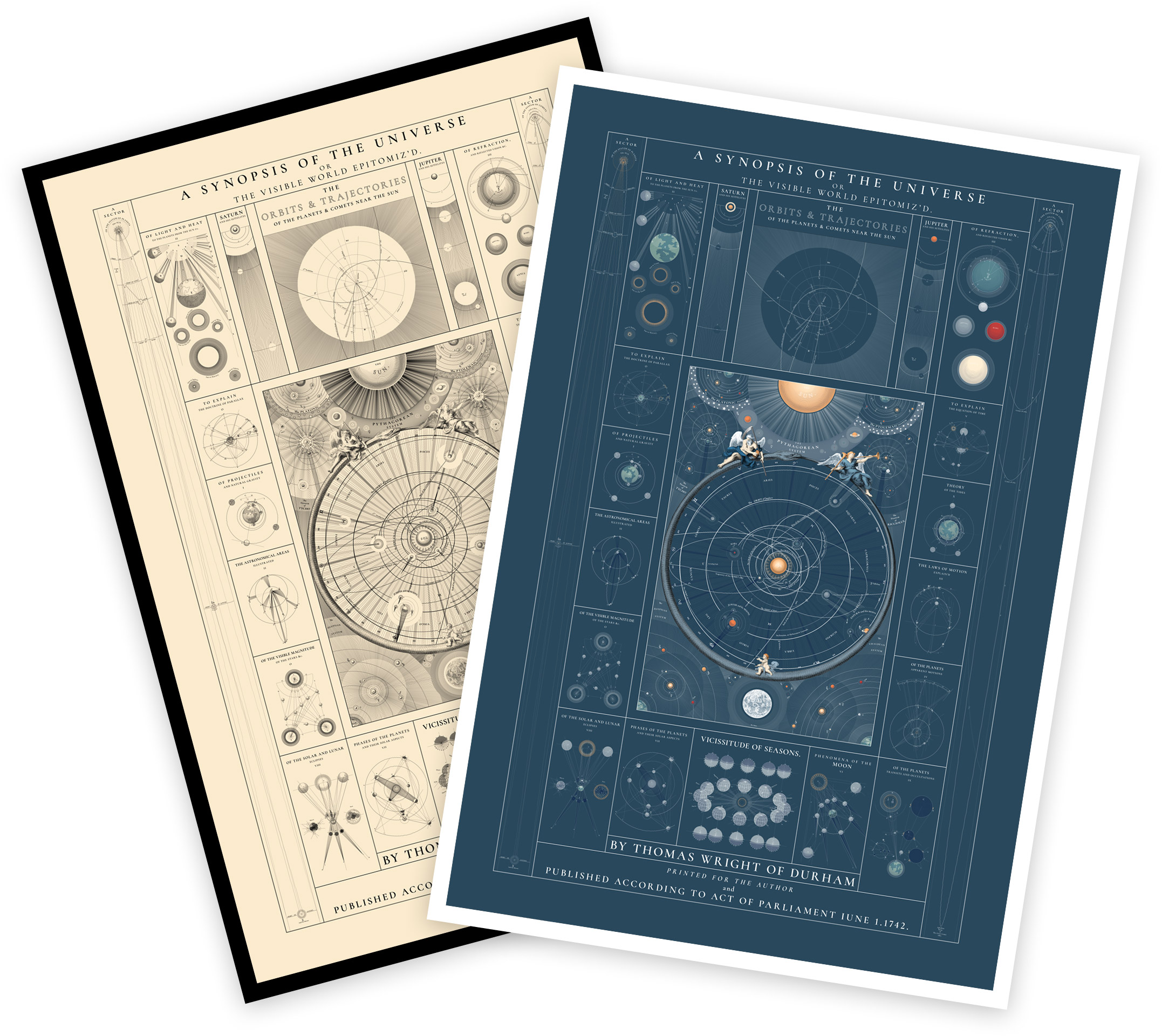 Posters