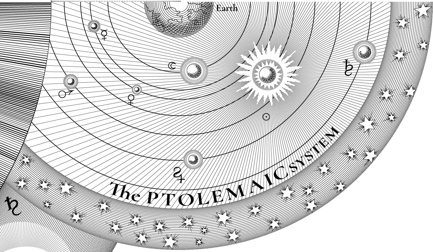 Platonic system