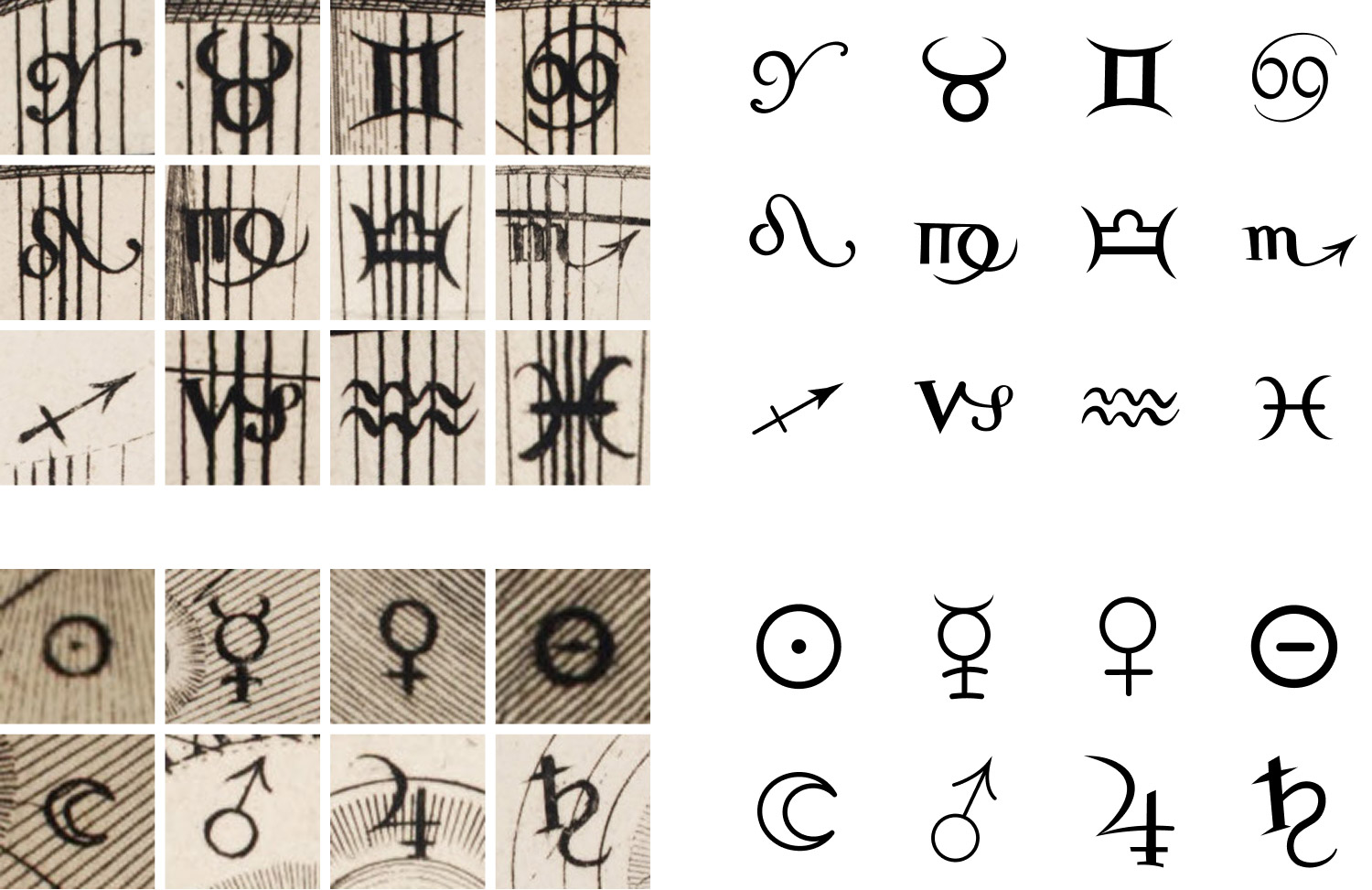 Symbols