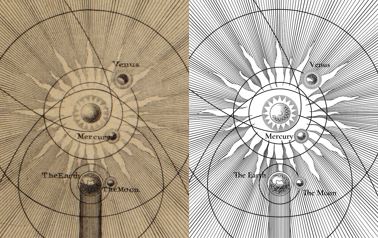 Tycho sun