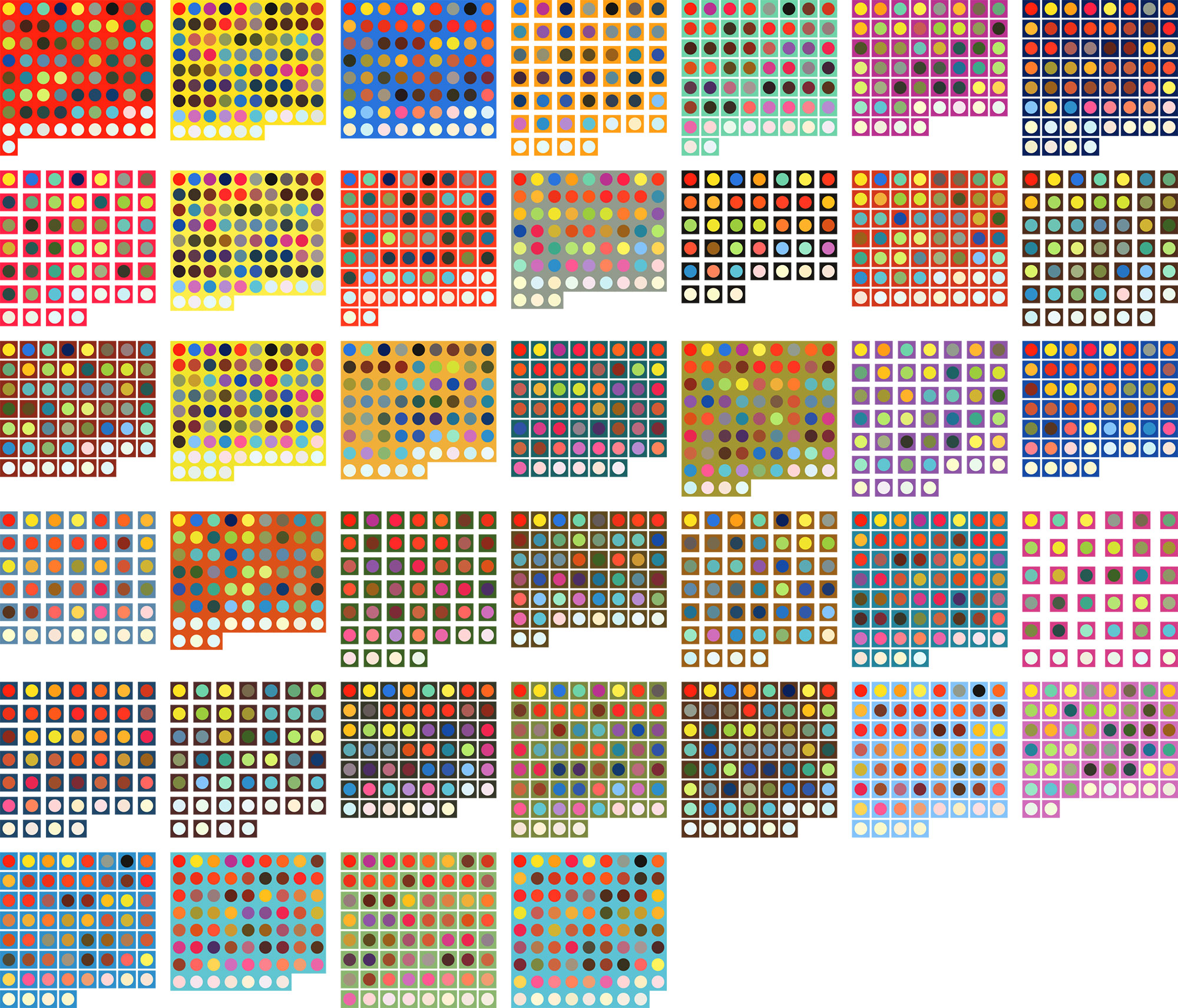 Combination visualization