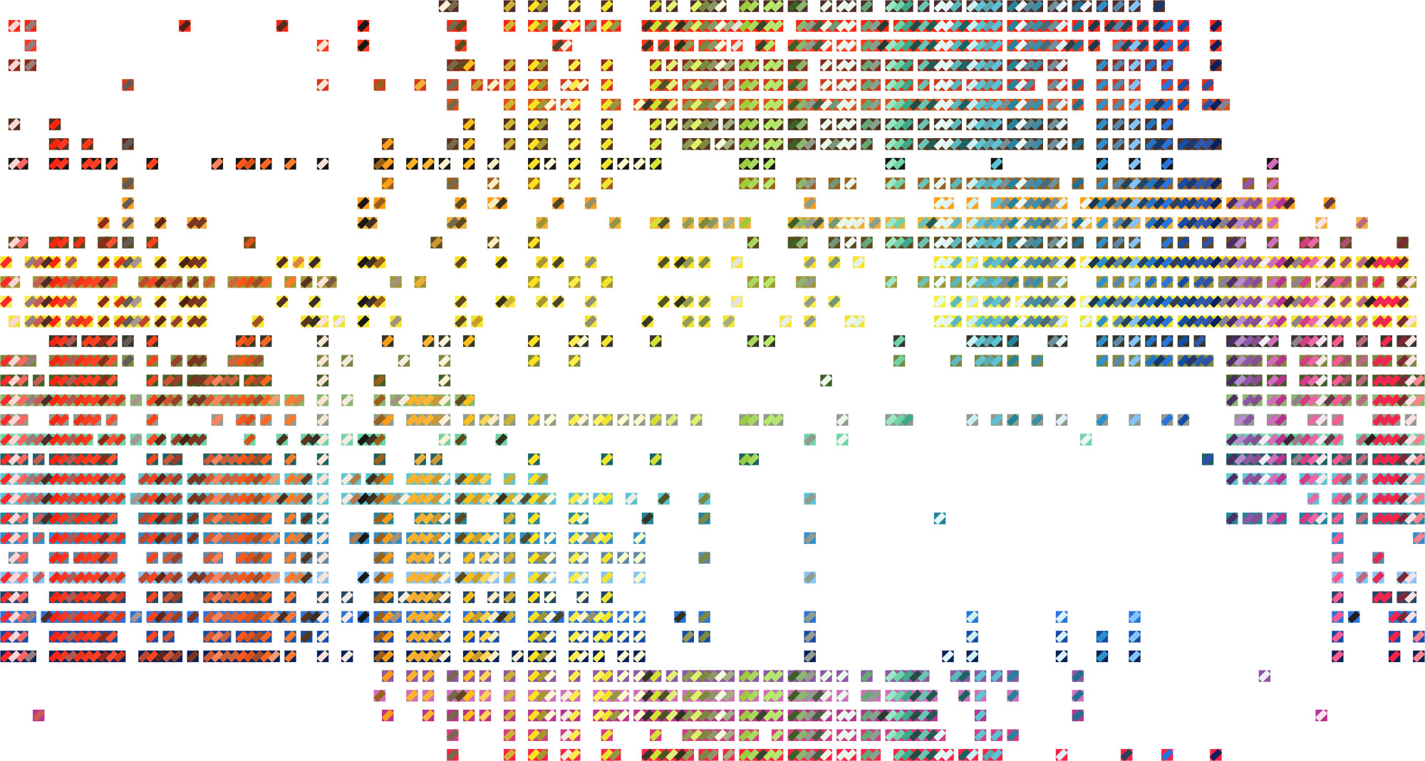 Combination visualization