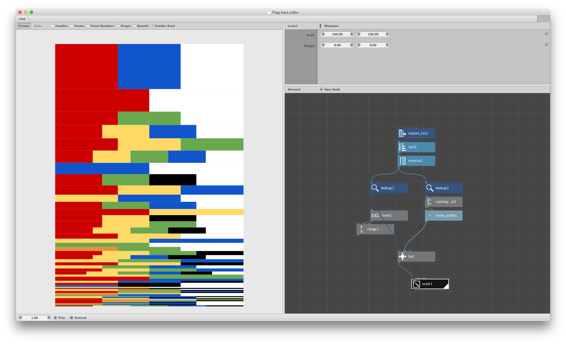 Screenshot of NodeBox showing color combinations as stripes sized based on how many flags used them