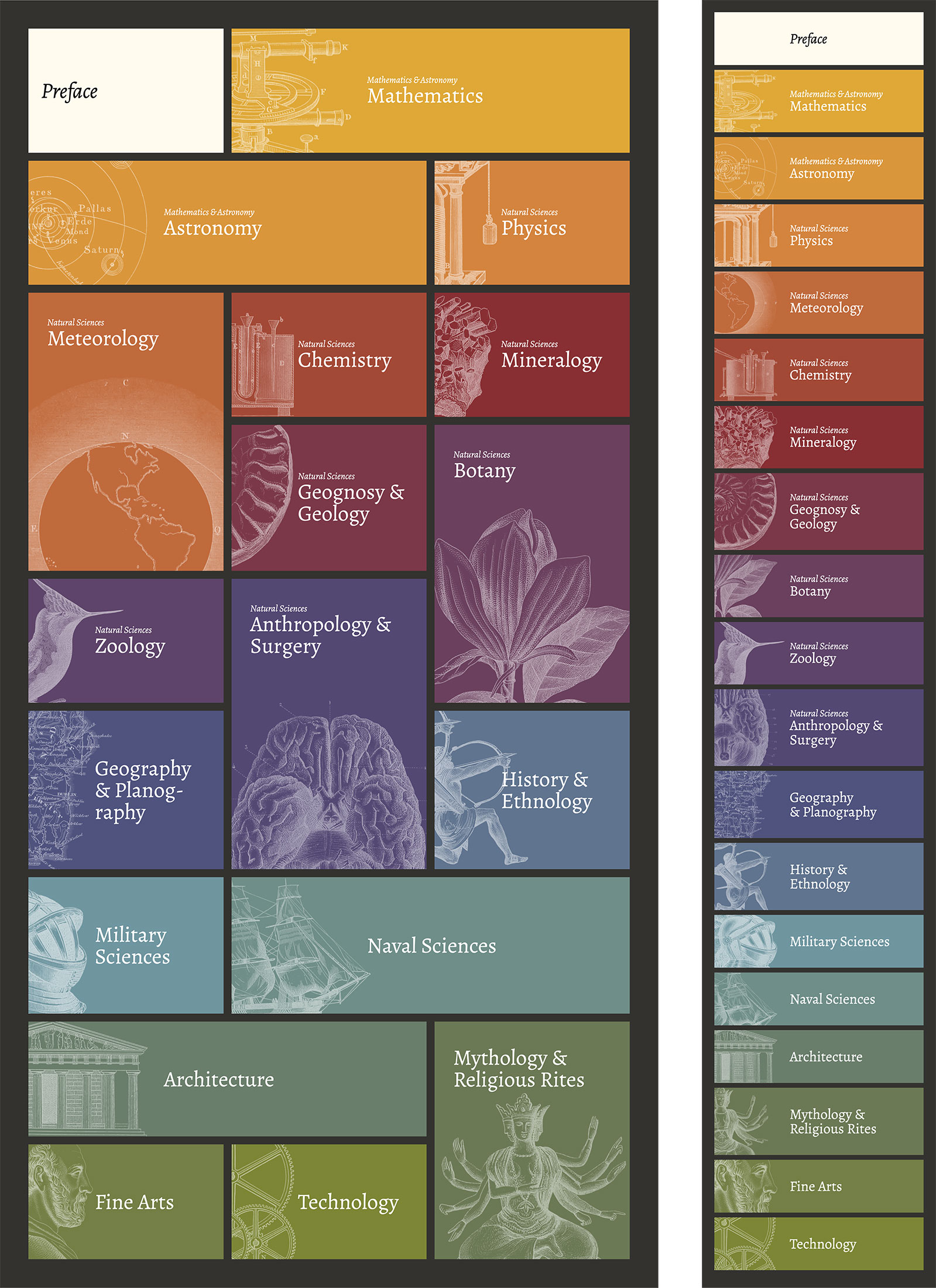 Final subject layout