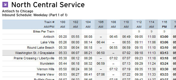 Screenshot of Metra's new timetables