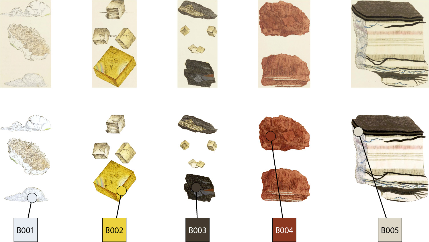 Key color examples