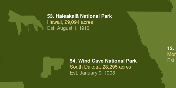 National Parks poster labels