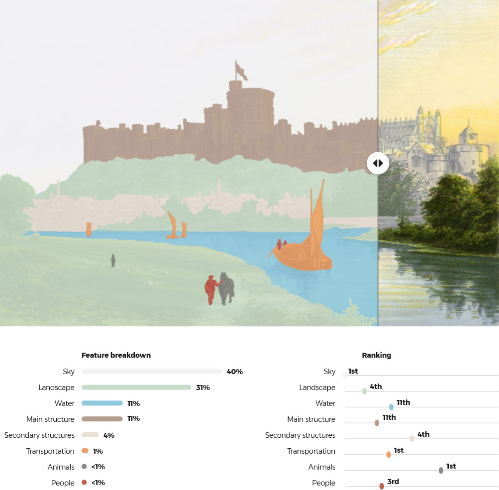 Mockup of areas of the Windosor Castle illustration colored by type