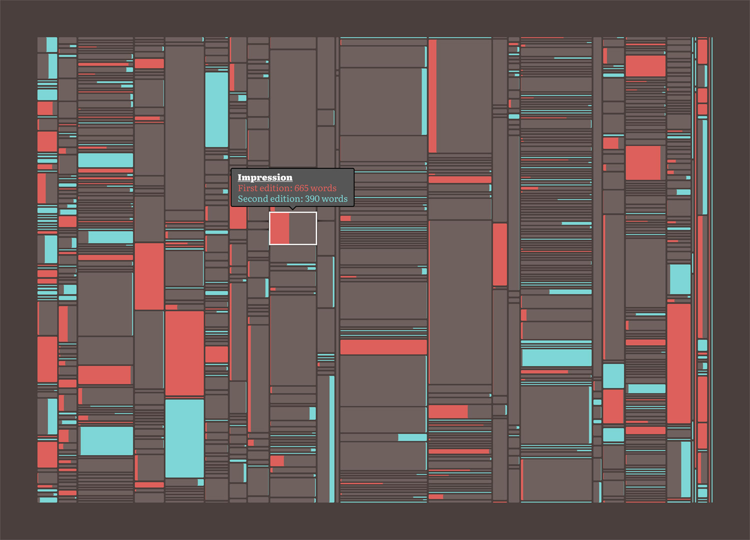 Final differences diagram