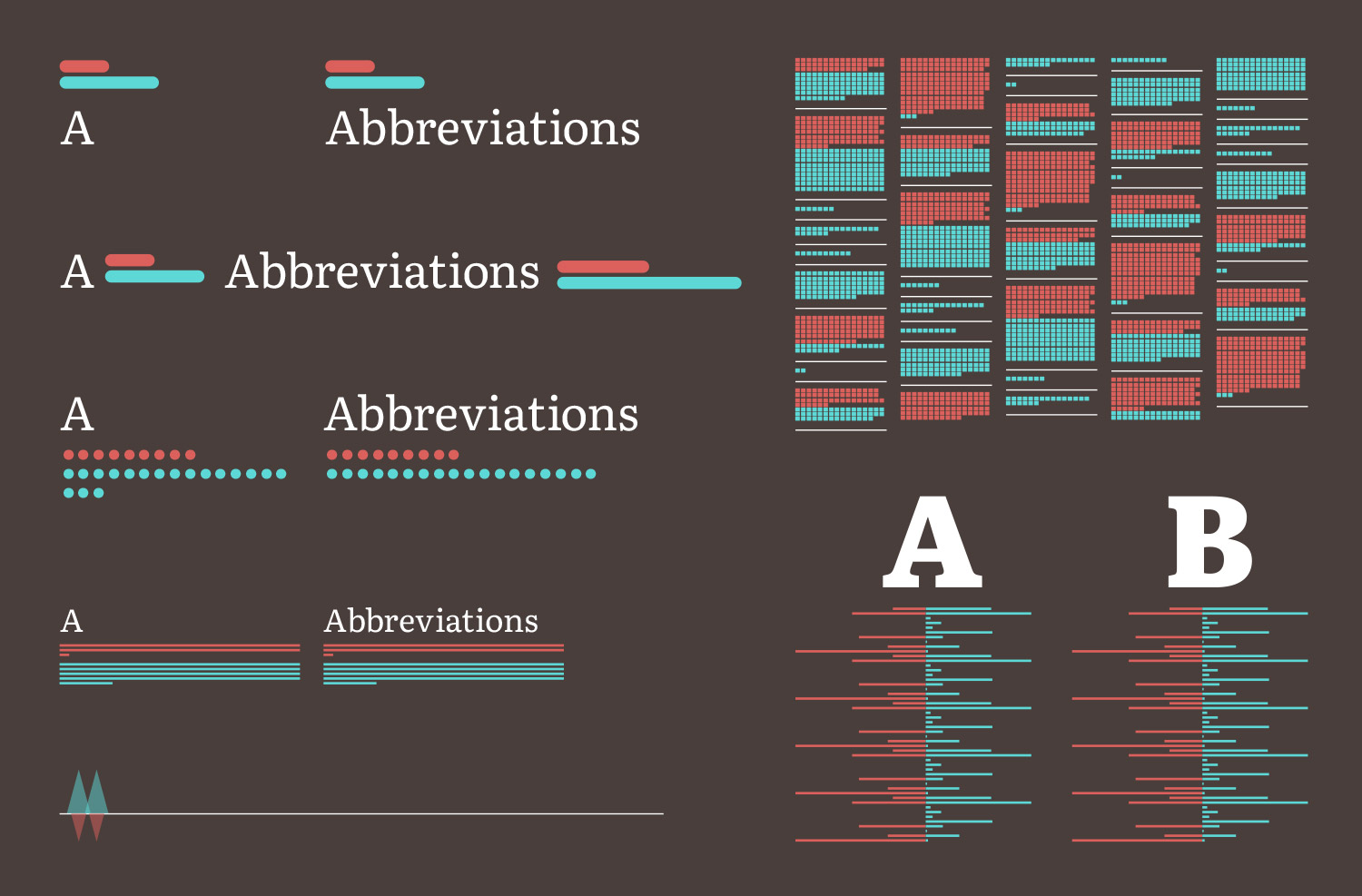 Early visual experiments