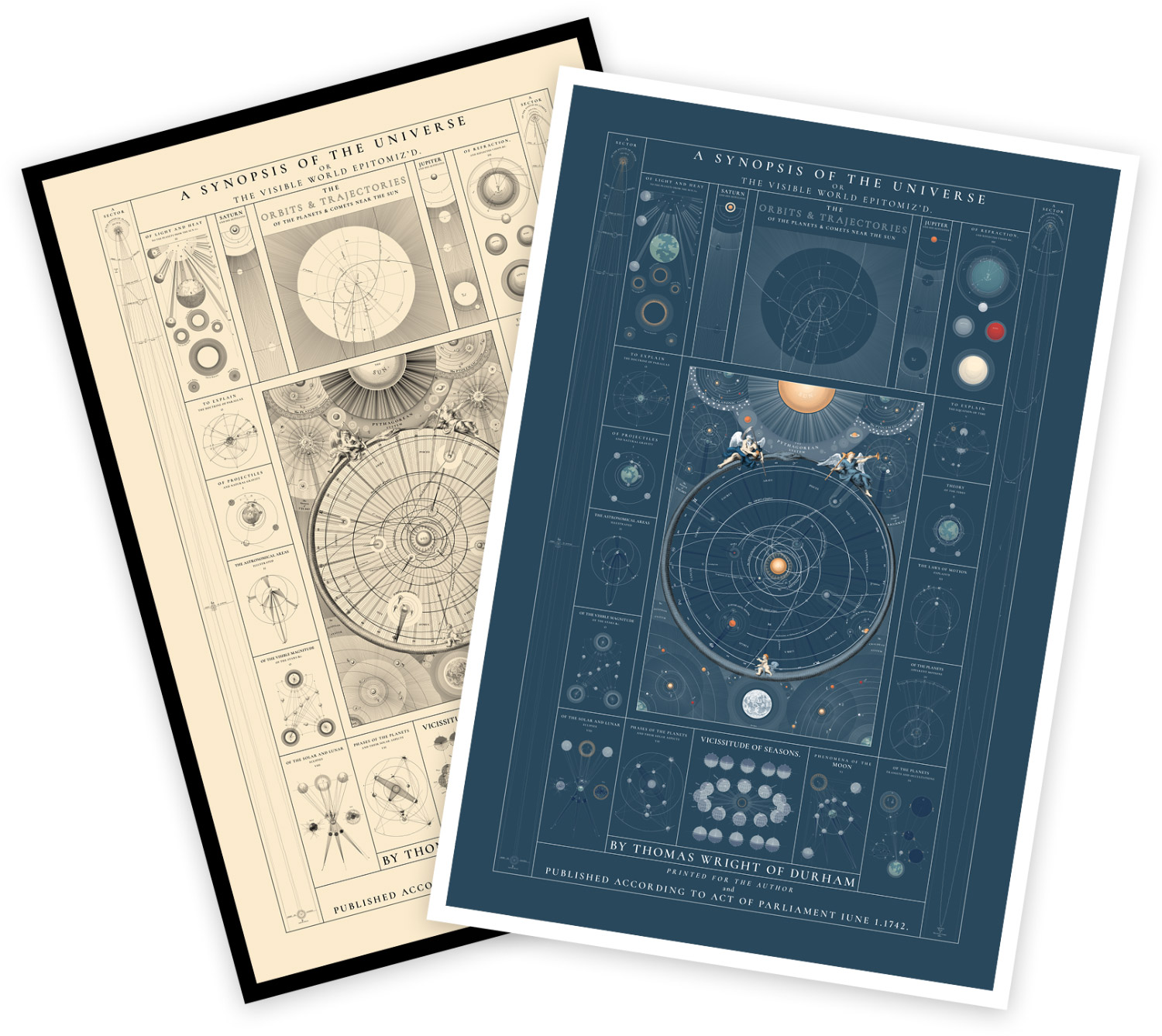 Posters