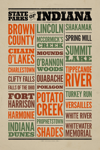 State Parks of Indiana