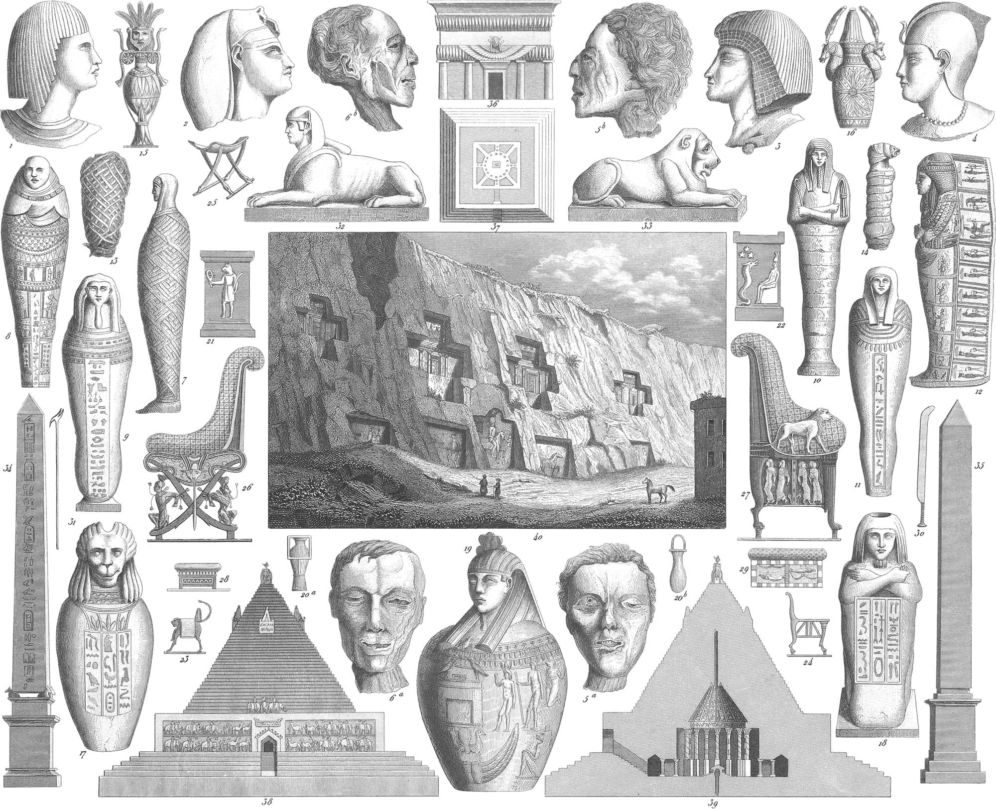 History & Literature, Ethnology - of and Art Science, Encyclopædia Iconographic