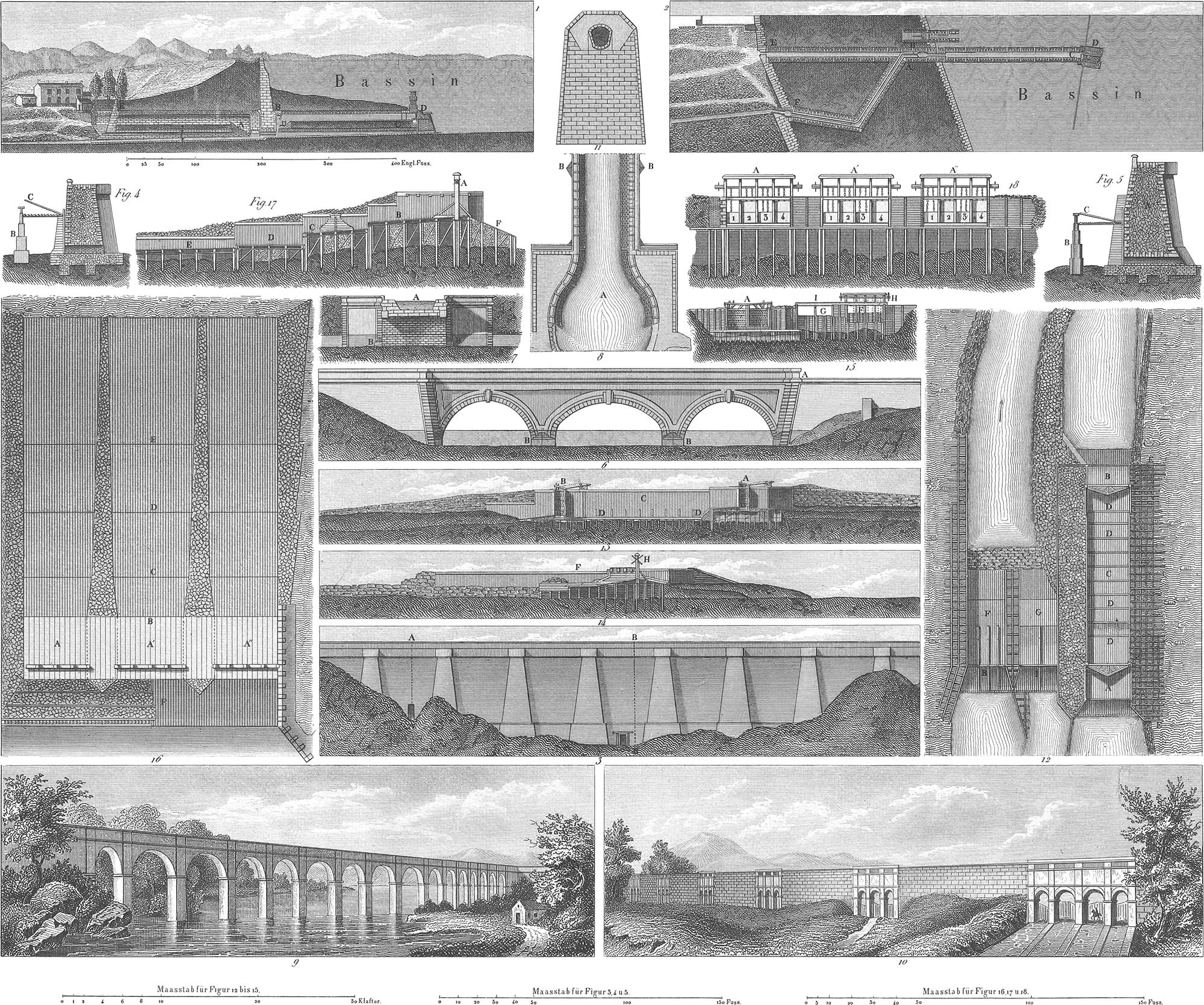 Technology - Iconographic Encyclopædia of Science, Literature, and Art