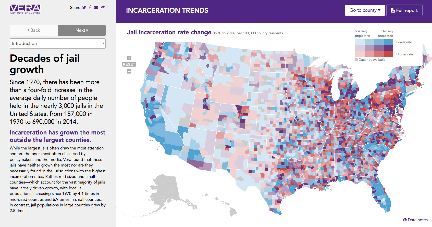 Incarceration Trends
