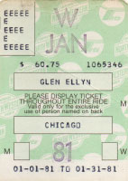 January 1981 monthly ticket