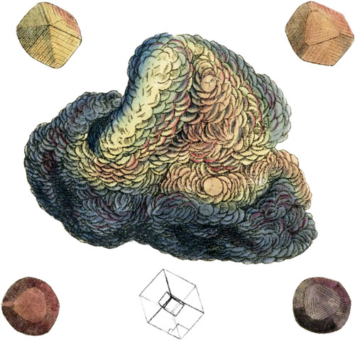 Spathos Iron Ore; Lenticular crystallized Carbonate of Lime