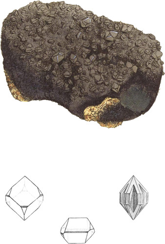 Carbonate of Lead