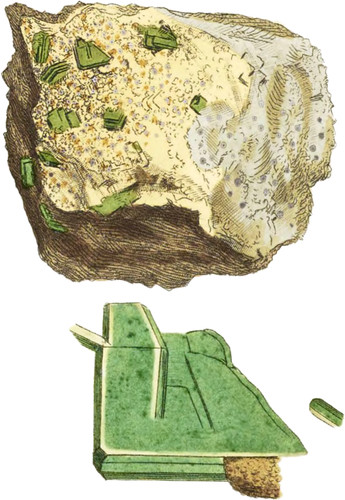 Oxide of Uranite