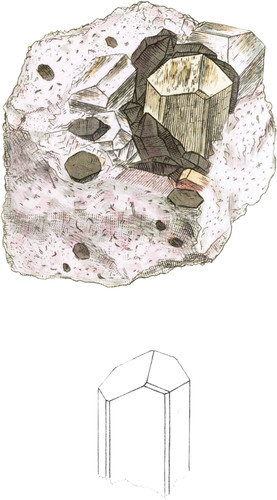 Feldspar and Petuntse