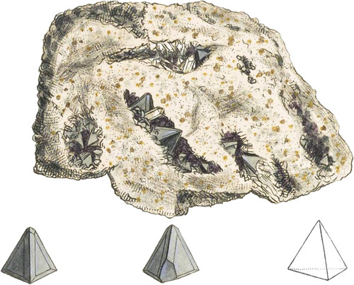 Arsenico-ferriferous, or Grey Sulphuret of Copper. Fahl-ore