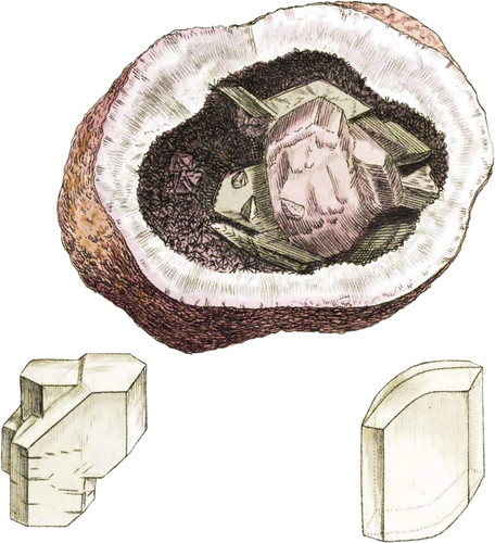 Sulphate of Lime