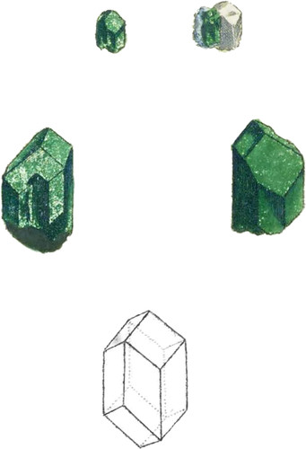 Dioptase