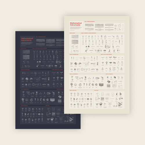 Mathematical Instruments